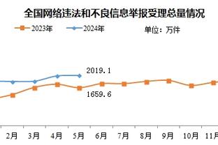 隔空激烈对线？滕哈赫与马夏尔比赛中争吵，马夏尔不耐烦摊手